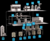 Automation Vanadium Electrolyte Production Equipment for Different Capacity 